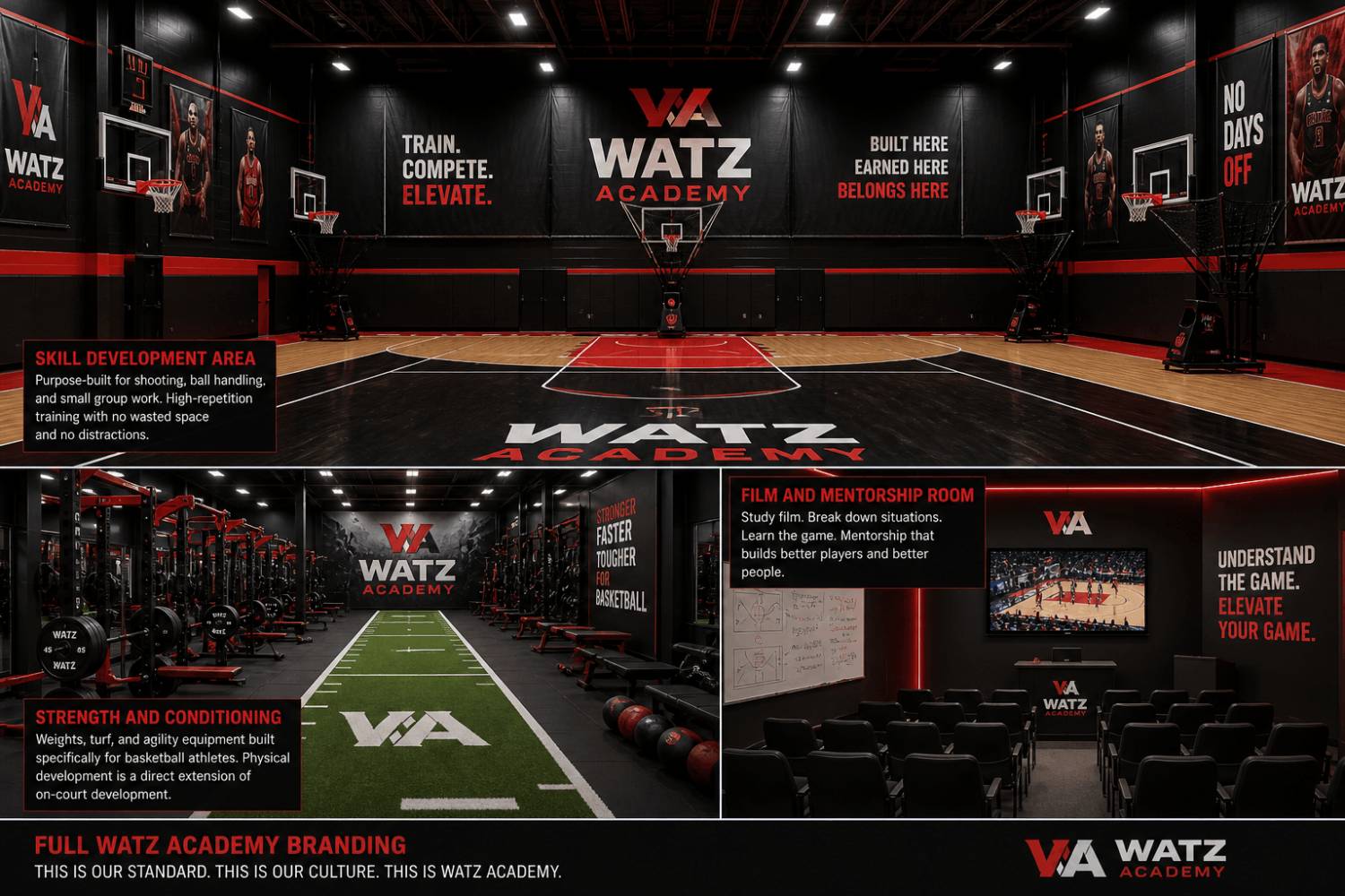 WATZ Facility Plan