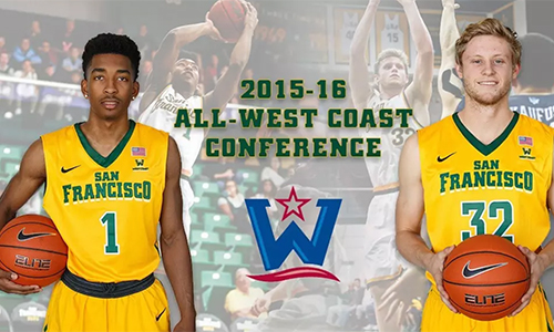 Watson and Derksen Land All-WCC Honors