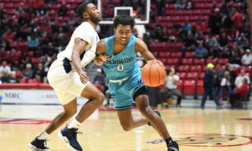 Aztec Hoops: San Diego State Cruises to Win Over Jackson State 